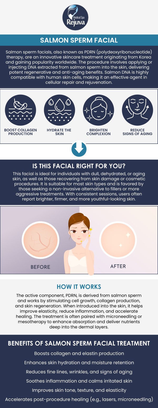 For more information, contact us or schedule an appointment online. We are located at 3925 Portsmouth Blvd, Chesapeake, VA 23321.