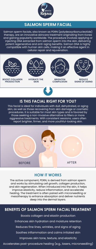 For more information, contact us or schedule an appointment online. We are located at 3925 Portsmouth Blvd, Chesapeake, VA 23321.