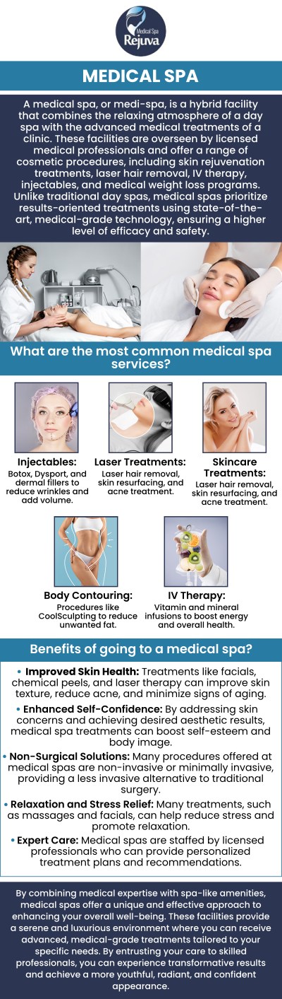 At Rejuva Medical Spa, Kara Hemsey Stumm is dedicated to helping you achieve your beauty goals through a wide range of advanced Medspa treatments. We offer personalized care tailored to your unique needs, ensuring that every treatment enhances your natural beauty. From rejuvenating facials to cutting-edge laser therapies, our skilled professionals use the latest techniques to deliver exceptional results. For more information, contact us or schedule an appointment online. We are located at 3925 Portsmouth Blvd, Chesapeake, VA 23321.