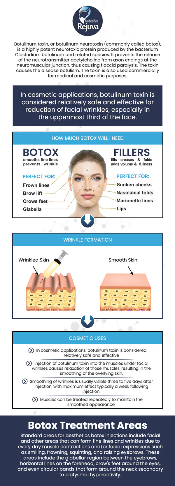 Botox injections can combat the signs of aging while yielding natural-looking results. Botox can be used on almost any area of the face to significantly reduce the appearance of fine lines and wrinkles. Our specialist, Kara Hemsey Stumm at Rejuva Medical Spa offers Botox. For more information, contact us or book an appointment online. We are conveniently located at 3925 Portsmouth Blvd, Chesapeake, VA 23321.