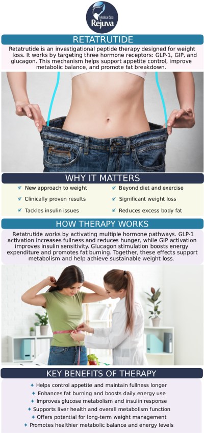 For more information, contact us or schedule an appointment online. We are located at 3925 Portsmouth Blvd, Chesapeake, VA 23321.