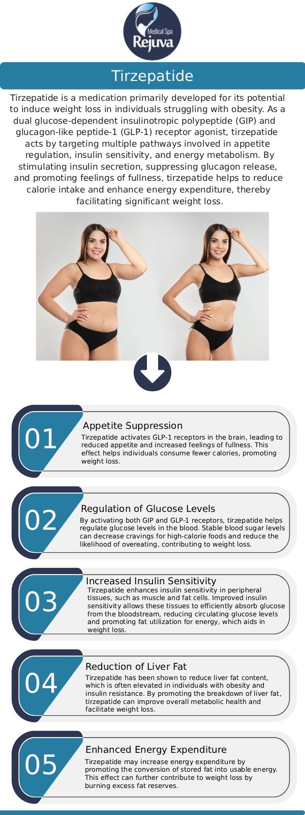 For more information, contact us or schedule an appointment online. We are located at 3925 Portsmouth Blvd, Chesapeake, VA 23321.