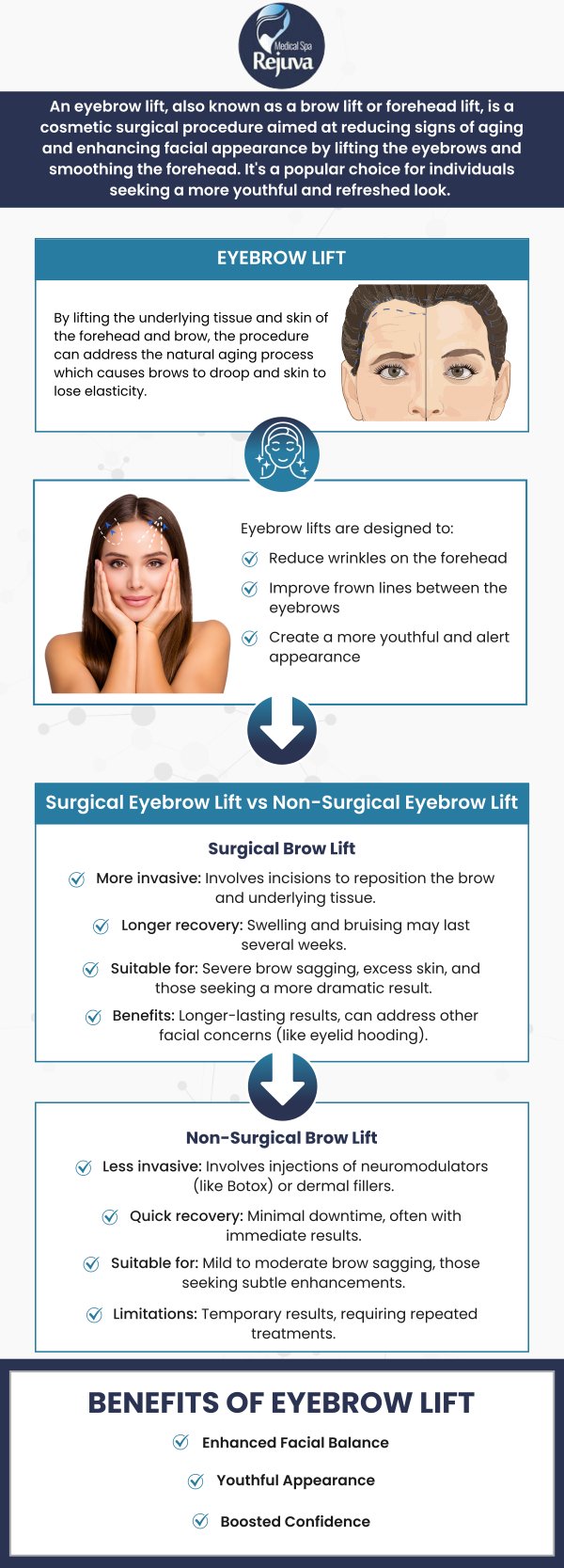For more information, contact us or schedule an appointment online. We are located at 3925 Portsmouth Blvd, Chesapeake, VA 23321. For more information, contact us or schedule an appointment online. We are located at 3925 Portsmouth Blvd, Chesapeake, VA 23321.