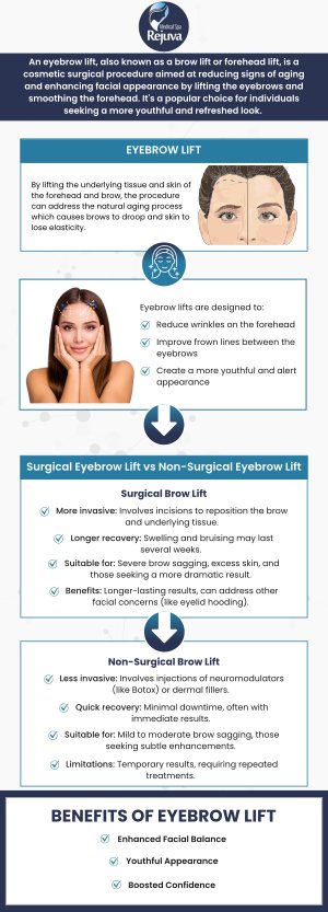 For more information, contact us or schedule an appointment online. We are located at 3925 Portsmouth Blvd, Chesapeake, VA 23321. For more information, contact us or schedule an appointment online. We are located at 3925 Portsmouth Blvd, Chesapeake, VA 23321.