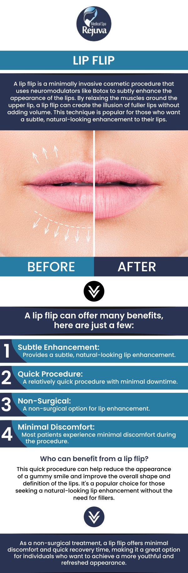 For more information, contact us or schedule an appointment online. We are located at 3925 Portsmouth Blvd, Chesapeake, VA 23321. For more information, contact us or schedule an appointment online. We are located at 3925 Portsmouth Blvd, Chesapeake, VA 23321.