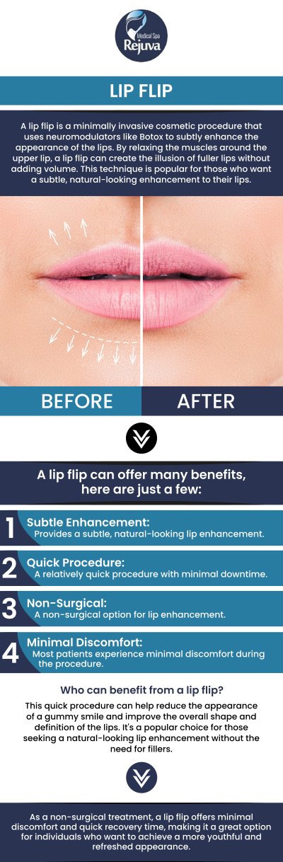 For more information, contact us or schedule an appointment online. We are located at 3925 Portsmouth Blvd, Chesapeake, VA 23321. For more information, contact us or schedule an appointment online. We are located at 3925 Portsmouth Blvd, Chesapeake, VA 23321.