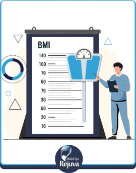 BMI Calculator at Rejuva Medical Spa in Chesapeake, VA